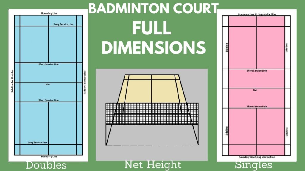 Badminton Court Dimensions Doubles